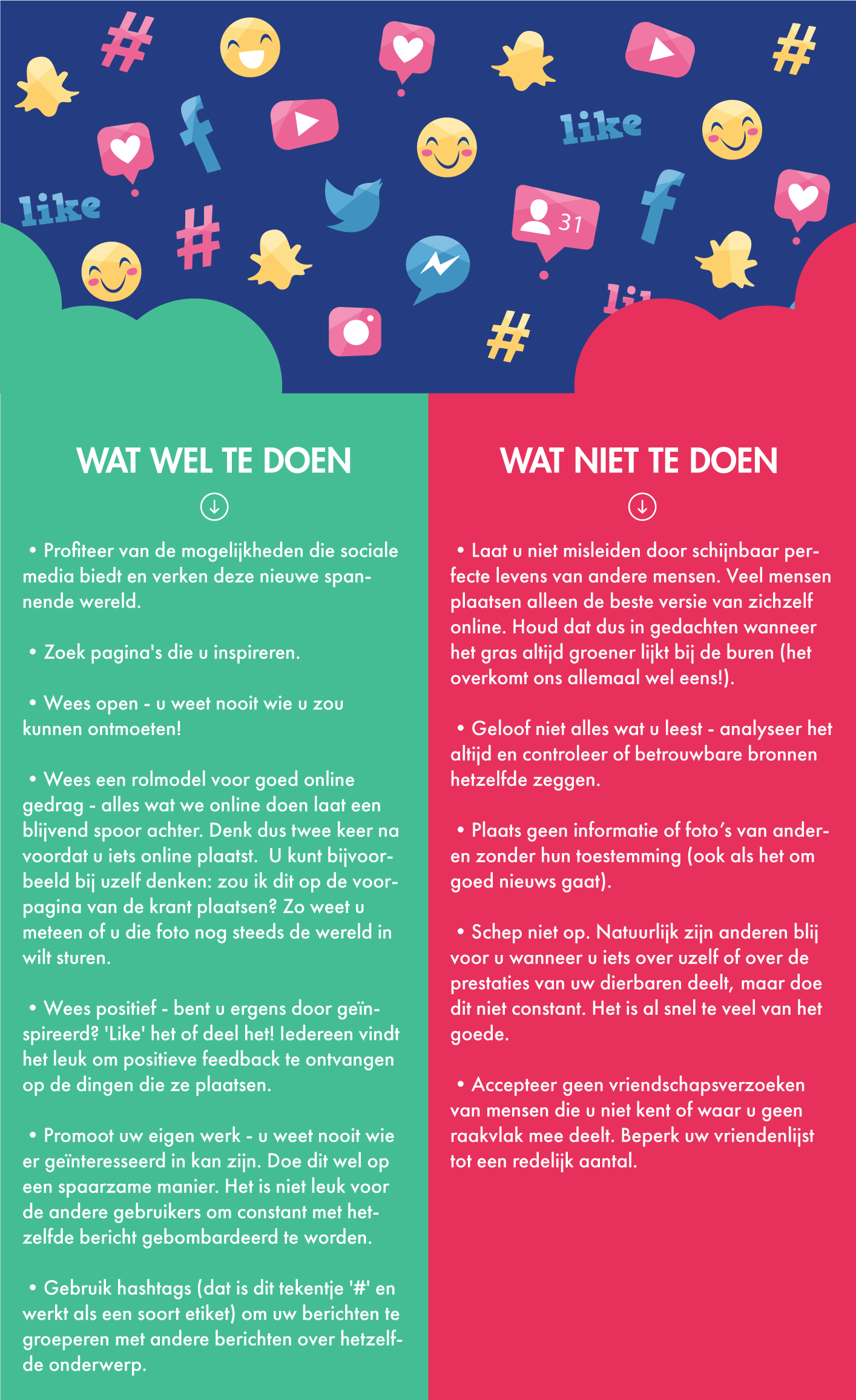 Wat wel en niet te doen op sociale media